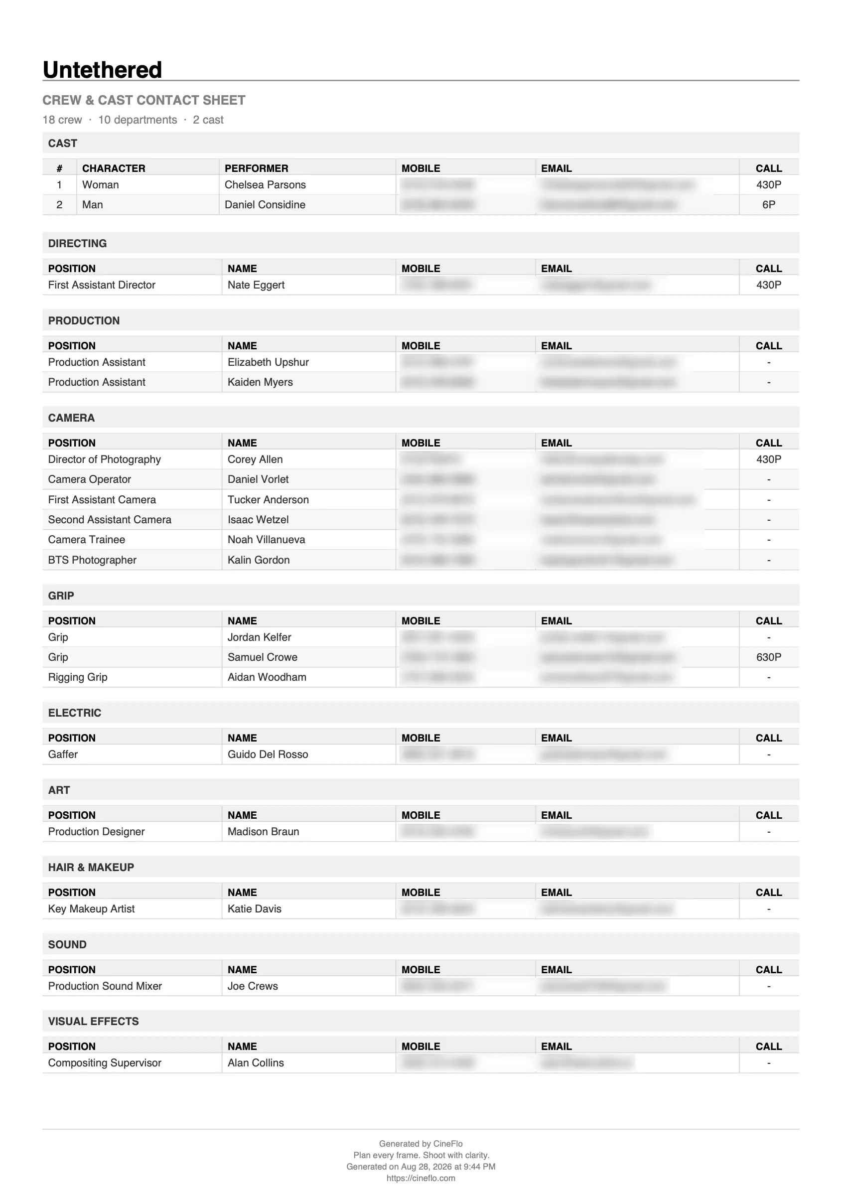 A CineFlo crew and cast contact sheet, grouped by department.