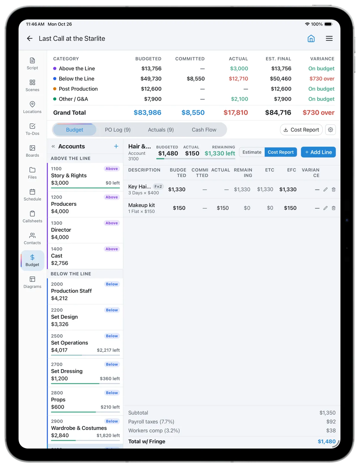 An account in CineFlo's cost report view on iPad, with budgeted, committed, actual, remaining, estimate to complete, estimated final cost and variance per line, and payroll fringes below.